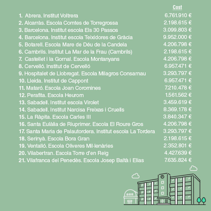 requadre versi amic 2