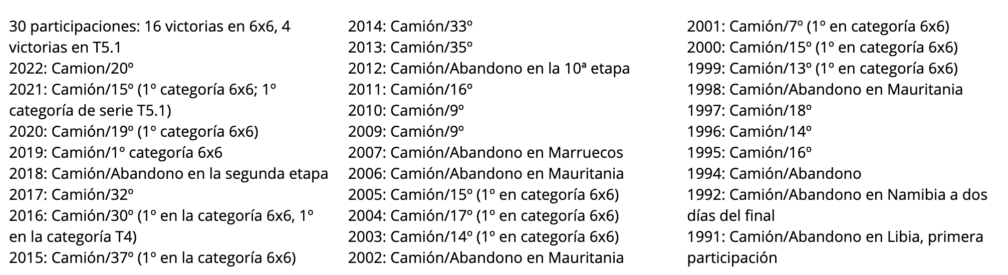 Captura de pantalla 2022 12 29 a las 20.54.32