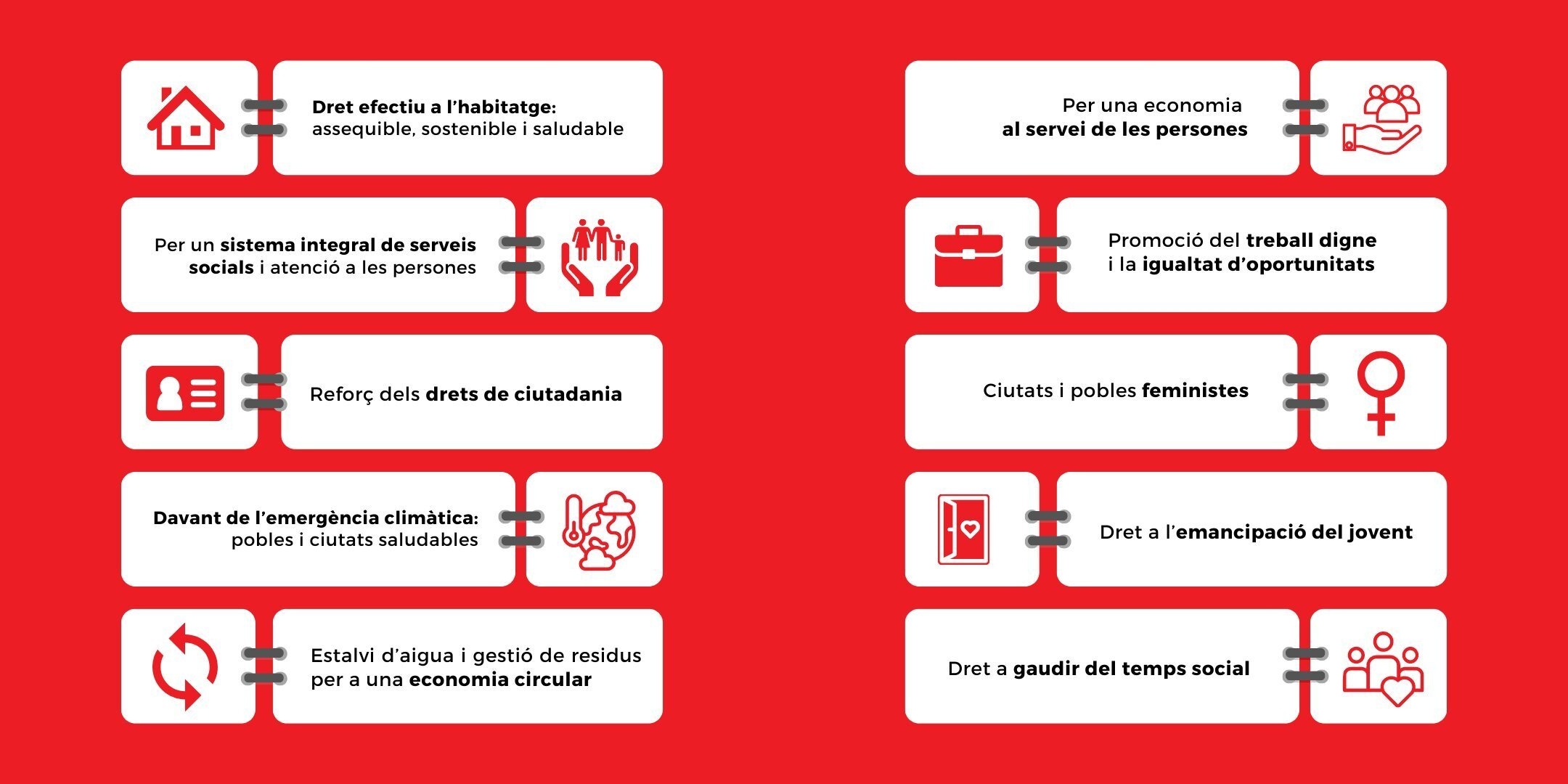 propostes EEMM 280523