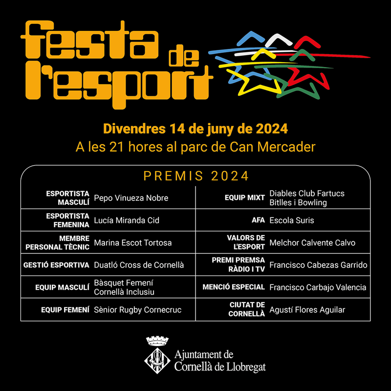 llista premis